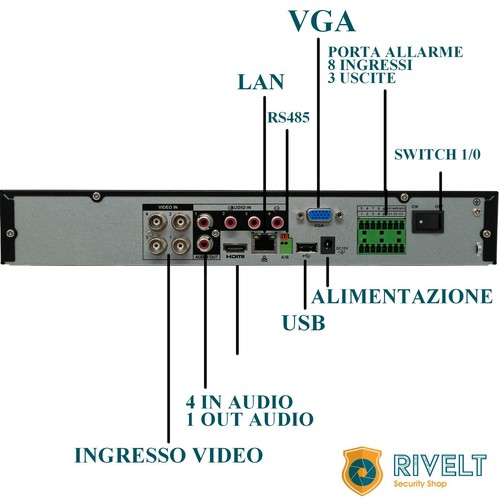 Dvr canali ibrido ultra - canali,